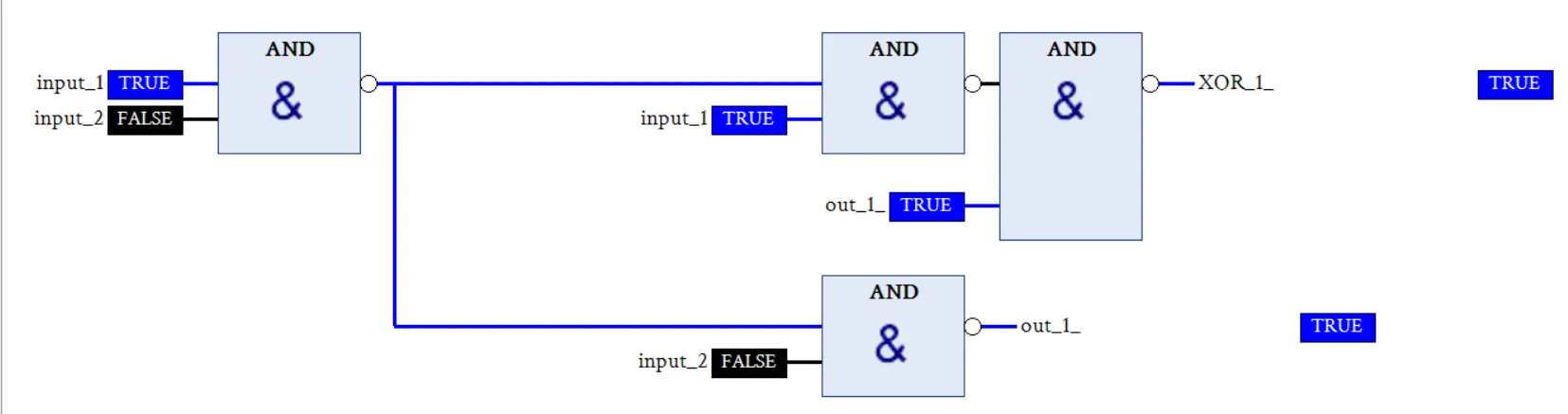 img/abb fbd Boolean operator/multiple Boolean operator in functional block digram.webp
